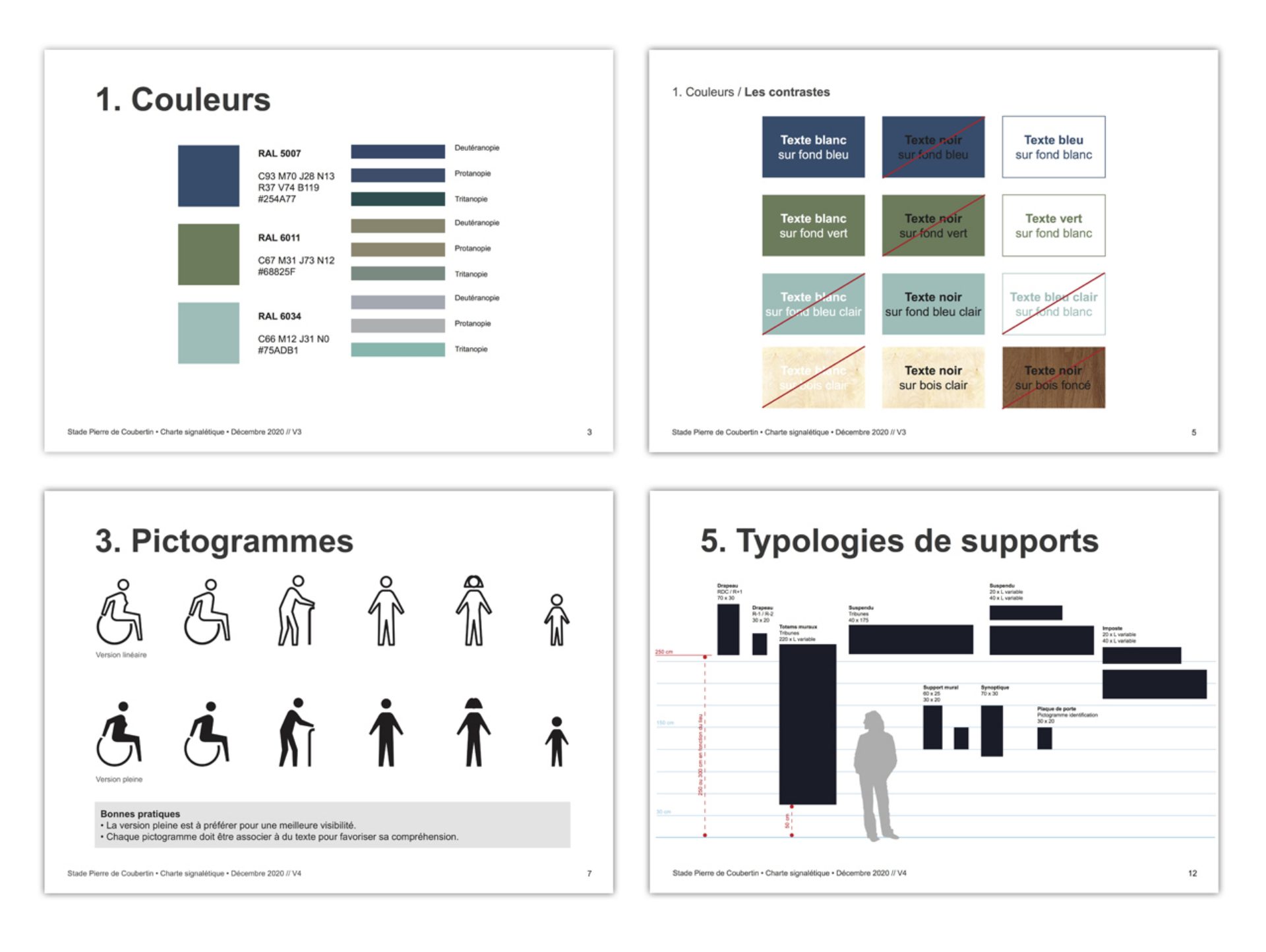 Quatre pages de charte signalétique du Stade Coubertin sur les couleurs, contrastes, pictogrammes et supports