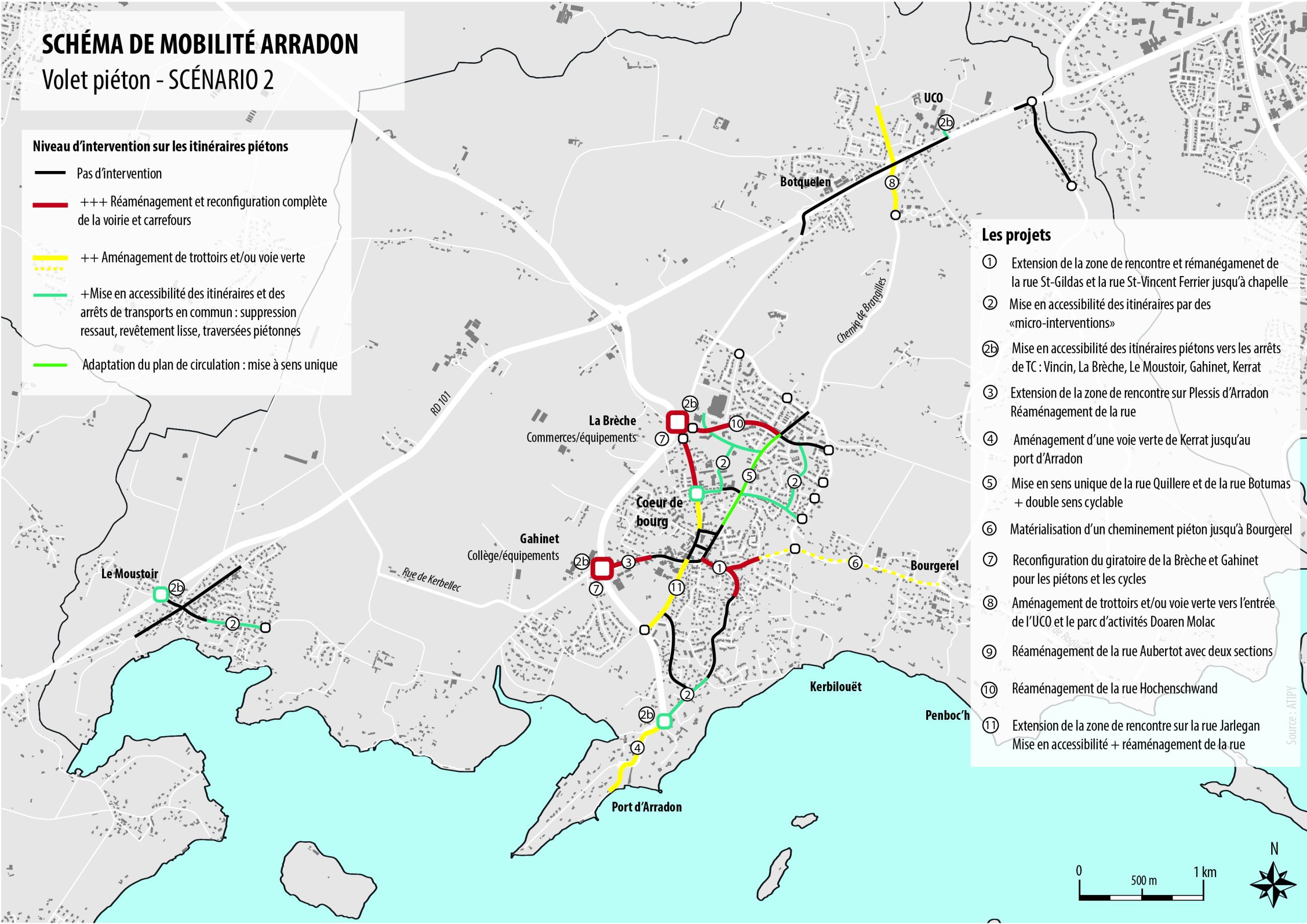 Carte du scénario 2 du volet piéton d'Arradon : niveaux d'intervention sur les itinéraires piétons et localisation de onze projets d'aménagement.