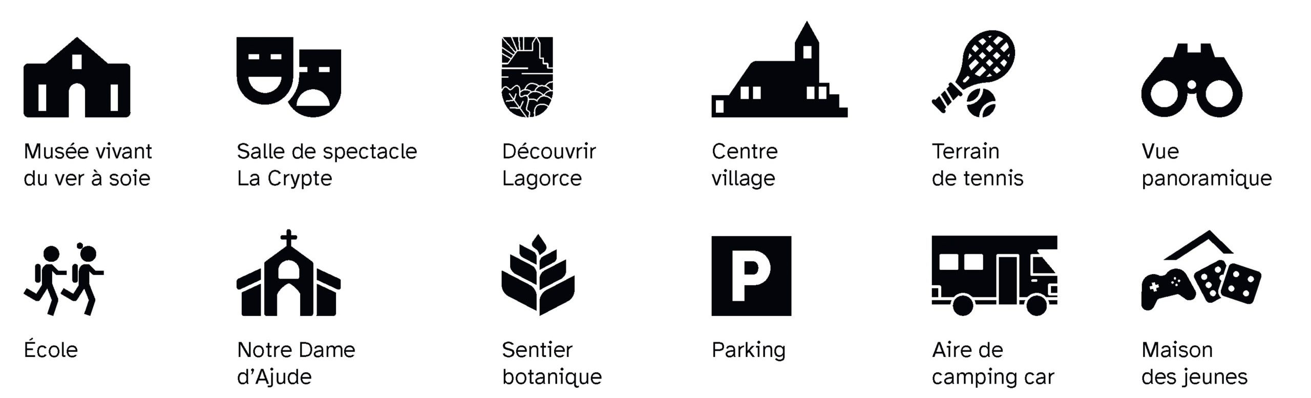 Planche de pictogramme pour l'ensemble des points d'interêts et services de la commune
