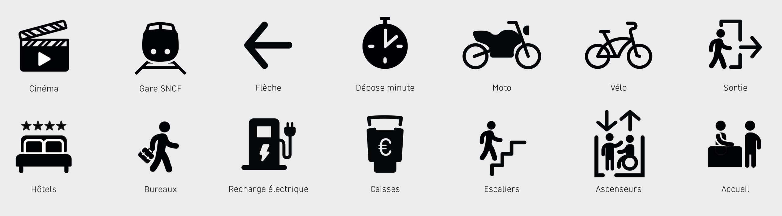 Planche de pictogrammes utilisés sur la signalétique du parking