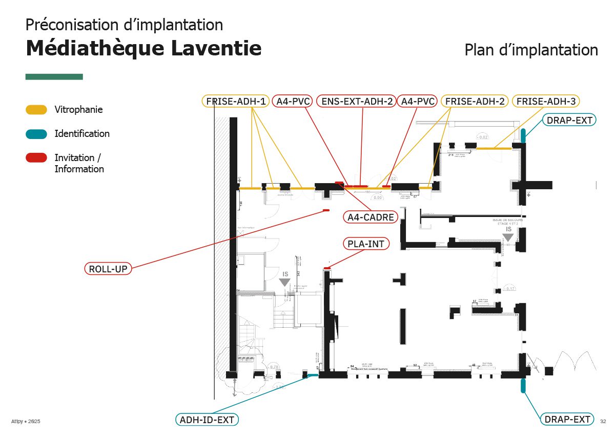 Plan d'implantation des supports préconisés pour la médiathèque de Laventie