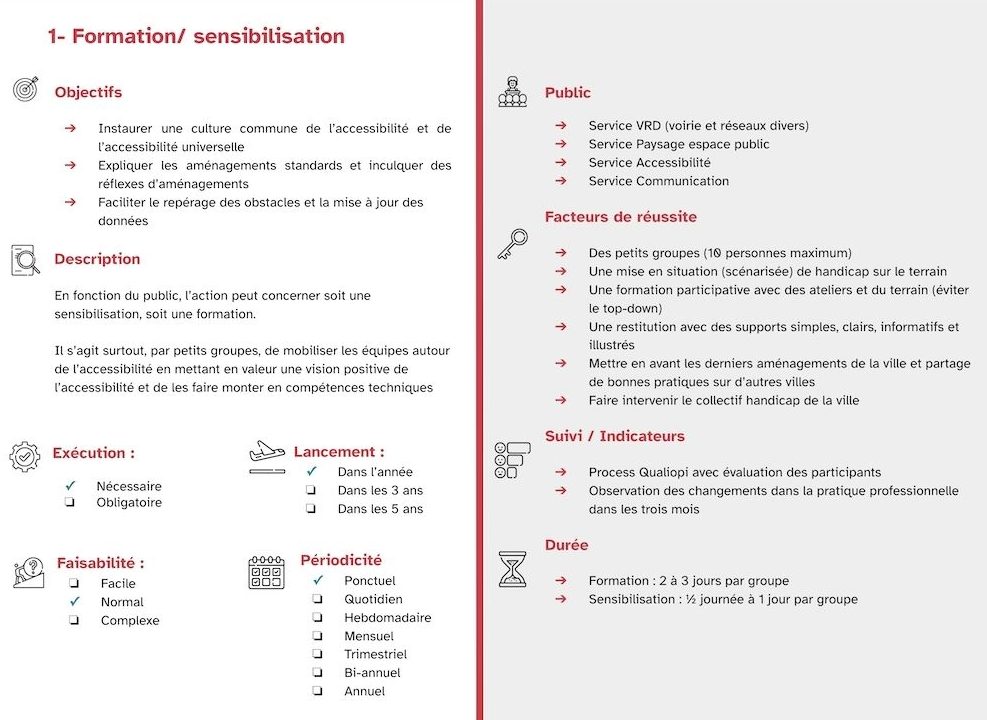 Fiche action du PAVE de Tarbes consacrée à la formation et à la sensibilisation des services à l'accessibilité, détaillant objectifs, public visé, facteurs de réussite, indicateurs de suivi et durée.