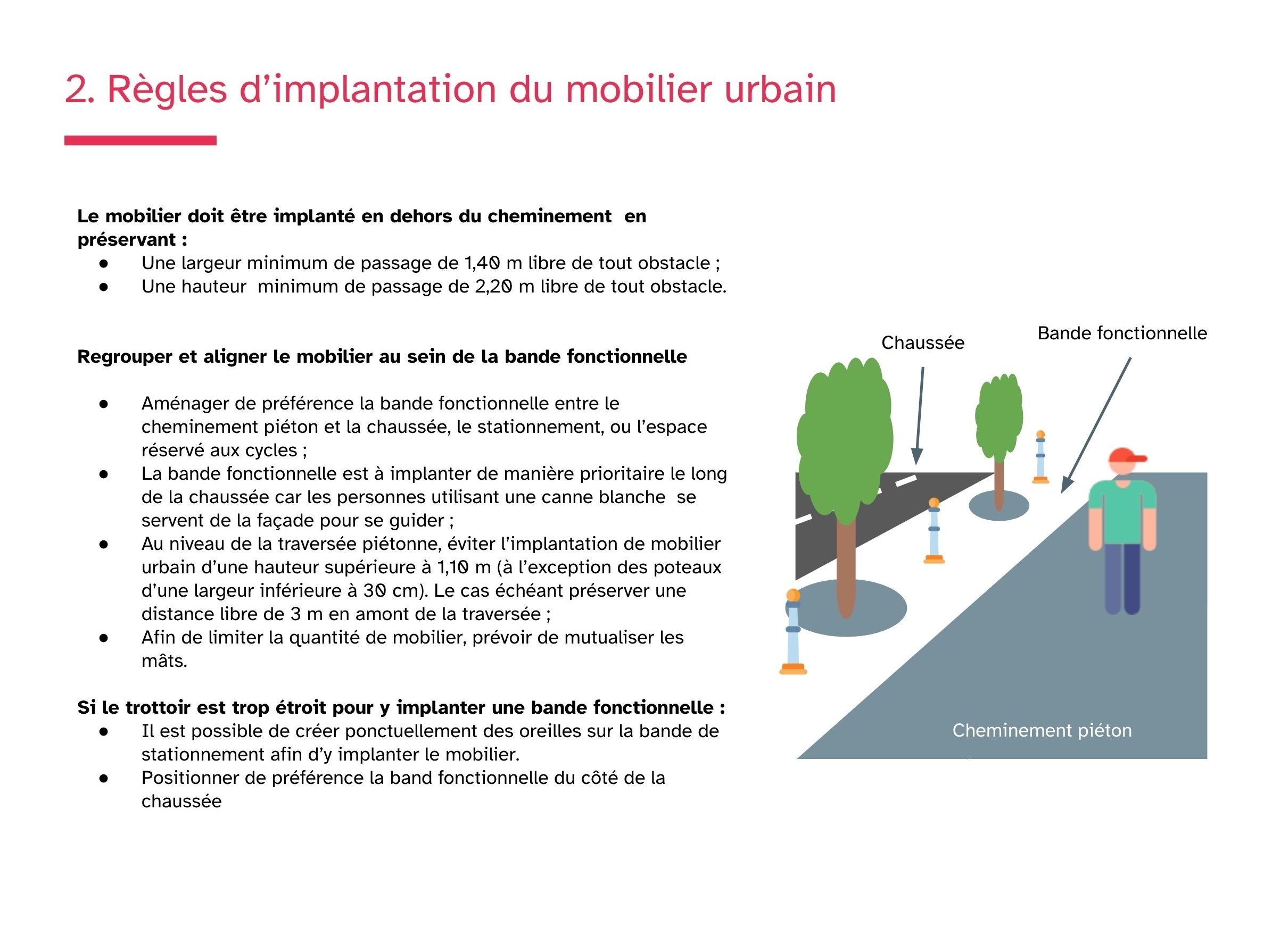 Diapositive du PAVE de Tarbes rappelant les règles d'implantation du mobilier urbain hors du cheminement piéton, avec un schéma illustrant la bande fonctionnelle entre chaussée et trottoir.