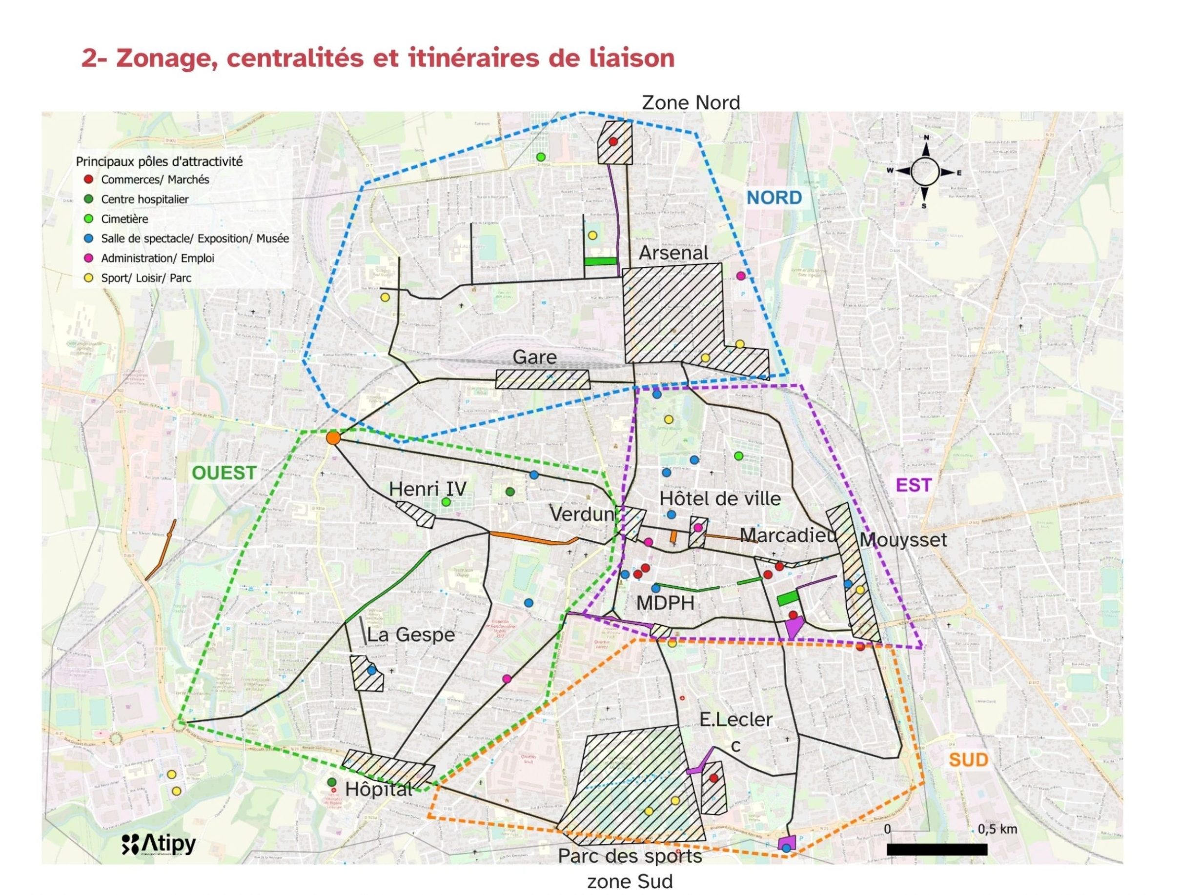 Carte du PAVE de Tarbes présentant le découpage du territoire en quatre zones — Nord, Ouest, Est et Sud — les principaux pôles d'attractivité et les itinéraires de liaison entre eux.